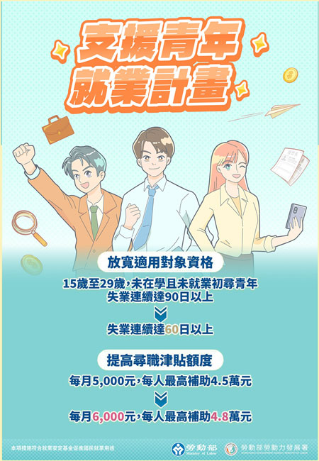 【必看】如何撰寫一份吸睛的履歷